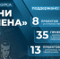 В ПОМОРЬЕ ДОПОЛНИТЕЛЬНО НАПРАВЯТ 20 МЛН РУБЛЕЙ НА РЕМОНТ МЕМОРИАЛОВ ГЕРОЯМ ВЕЛИКОЙ ОТЕЧЕСТВЕННОЙ ВОЙНЫ - Газета Авангард