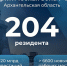 В ПОМОРЬЕ В 2024 ГОДУ ЗАРЕГИСТРИРОВАНЫ ЧЕТЫРЕ НОВЫХ РЕЗИДЕНТА АРКТИЧЕСКОЙ ЗОНЫ РФ - Газета Авангард