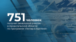 В ПОМОРЬЕ ПОДАНО БОЛЕЕ 2000 ЗАЯВЛЕНИЙ НА УЧАСТИЕ В ПРОГРАММЕ "ГЕКТАР В АРКТИКЕ"