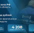 РЕЗИДЕНТЫ АРКТИЧЕСКОЙ ЗОНЫ РФ ИНВЕСТИРОВАЛИ ПОЧТИ 33 МЛРД РУБЛЕЙ В РЕАЛИЗАЦИЮ ПРОЕКТОВ НА ТЕРРИТОРИИ ПОМОРЬЯ - Газета Авангард