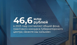 В АРХАНГЕЛЬСКОЙ ОБЛАСТИ СТАРТОВАЛ КОНКУРС ГРАНТОВ ГУБЕРНАТОРА ДЛЯ НКО