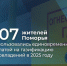 С НАЧАЛА 2025 ГОДА ЕДИНОВРЕМЕННОЙ ВЫПЛАТОЙ НА СОЦИАЛЬНУЮ ГАЗИФИКАЦИЮ ДОМОВЛАДЕНИЙ В РЕГИОНЕ ВОСПОЛЬЗОВАЛИСЬ 507 ЧЕЛОВЕК - Газета Авангард