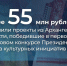 ПРОЕКТЫ ИЗ ПОМОРЬЯ СТАЛИ ПОБЕДИТЕЛЯМИ ПЕРВОГО ГРАНТОВОГО КОНКУРСА ПРЕЗИДЕНТСКОГО ФОНДА КУЛЬИУРНЫХ ИНИЦИАТИВ НА 2026 ГОД - Газета Авангард